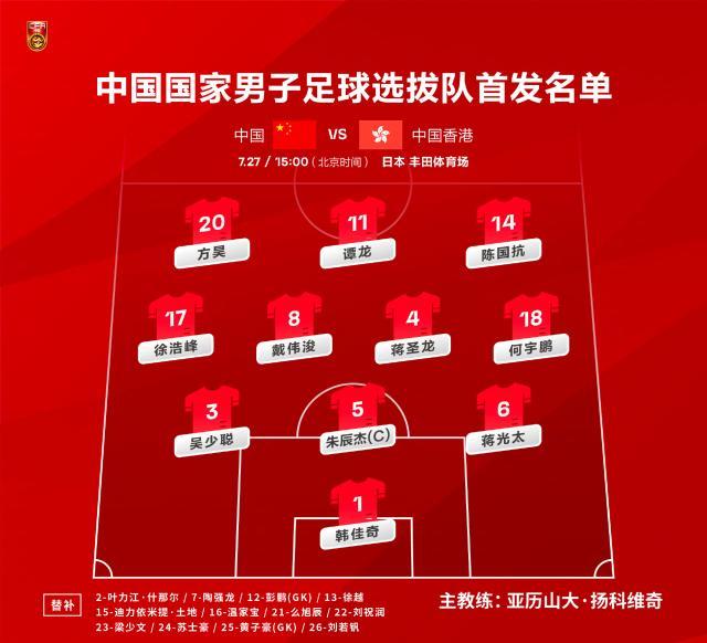 b体育入口-国足VS中国香港：朱辰杰领衔 徐浩峰蒋圣龙首发